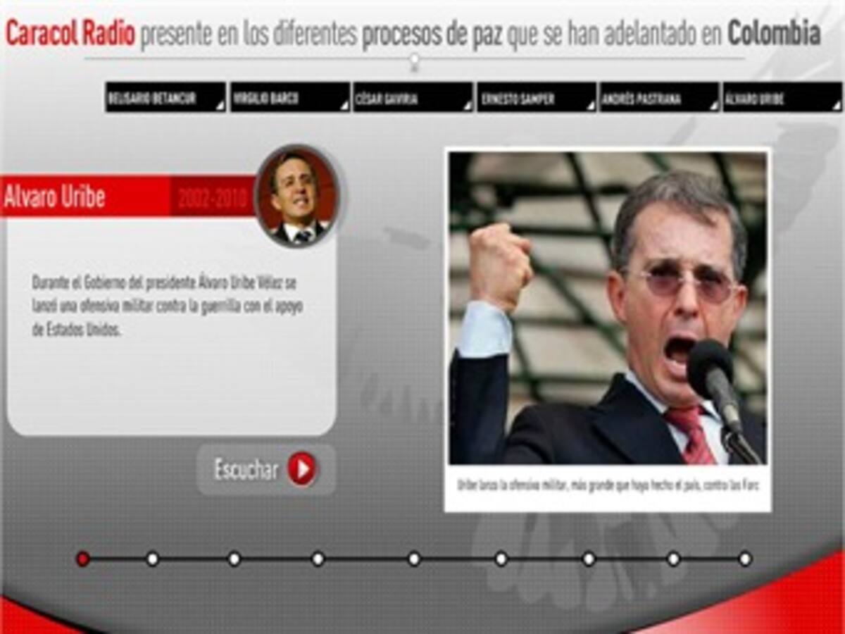 Caracol Radio presente en todos los procesos de paz que se han adelantado en Colombia