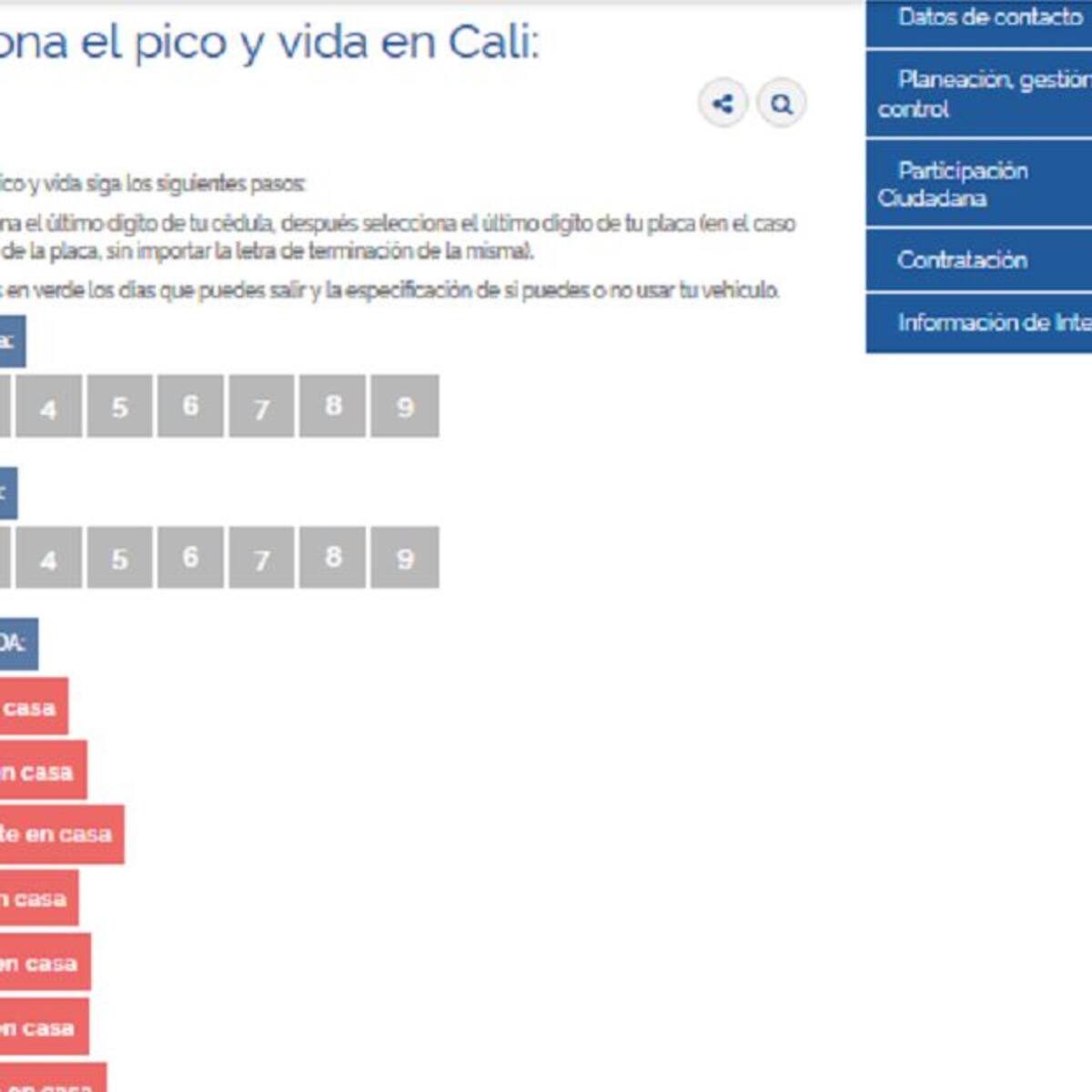 Esta aplicación lo ayudará a entender la medida del 'Pico y Vida'