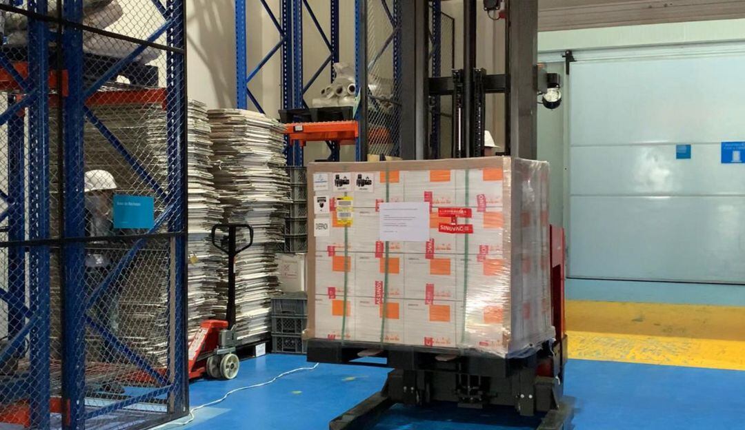 Vacunas contra Covid-19