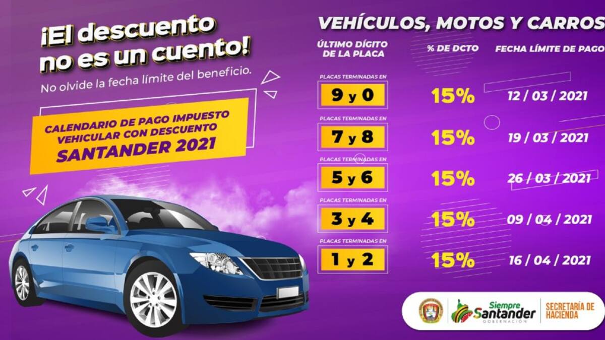 Empezó vencimiento para pagar con descuento impuesto vehícular