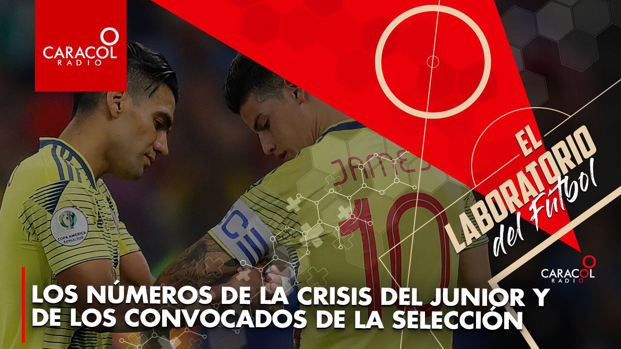 El Laboratorio del Fútbol / Caracol Radio