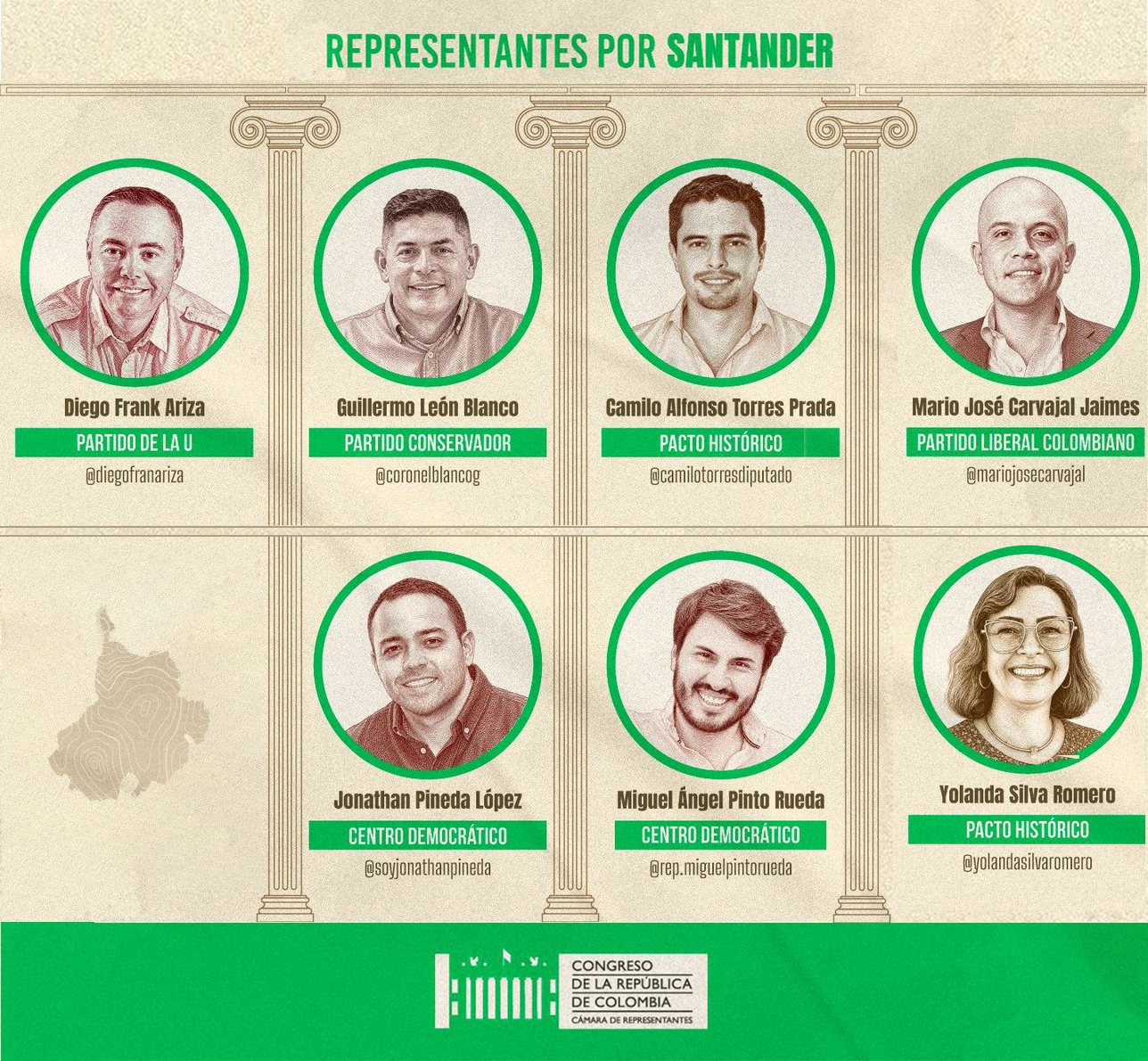 Cámara de Representantes