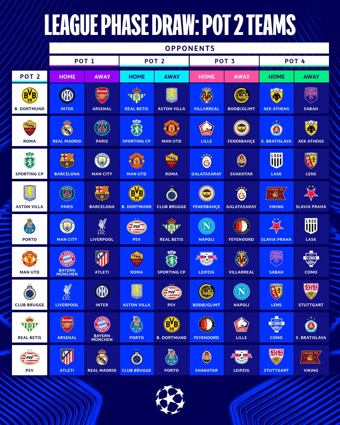 UEFA