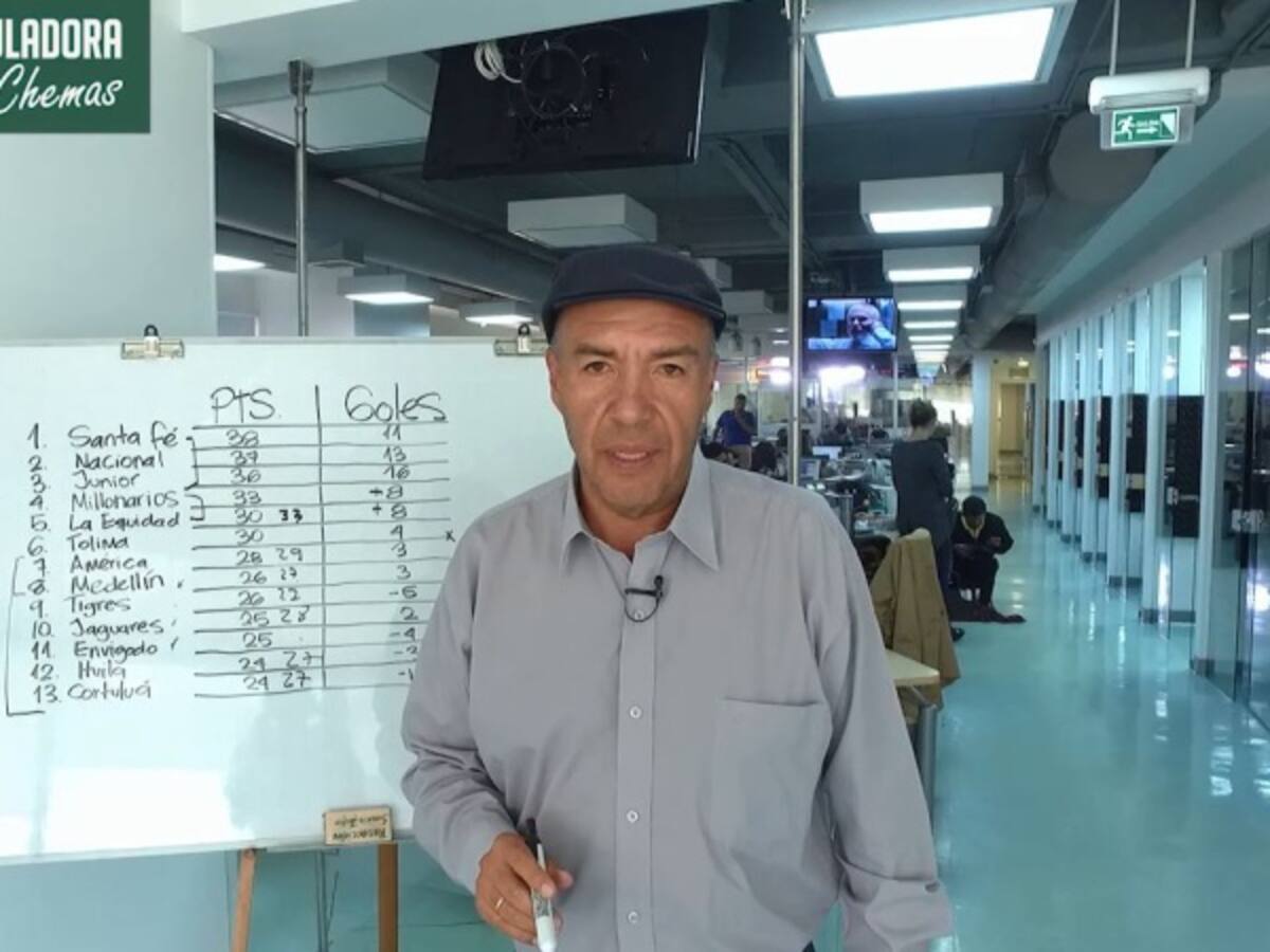 La Calculadora de Chemas: siete equipos por 2 cupos a los cuartos de final