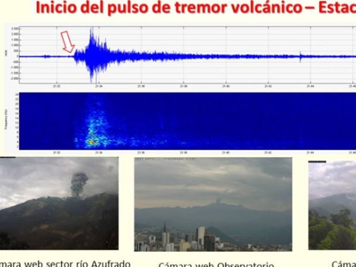 Se registró un nuevo episodio de tremor volcánico en el Ruiz