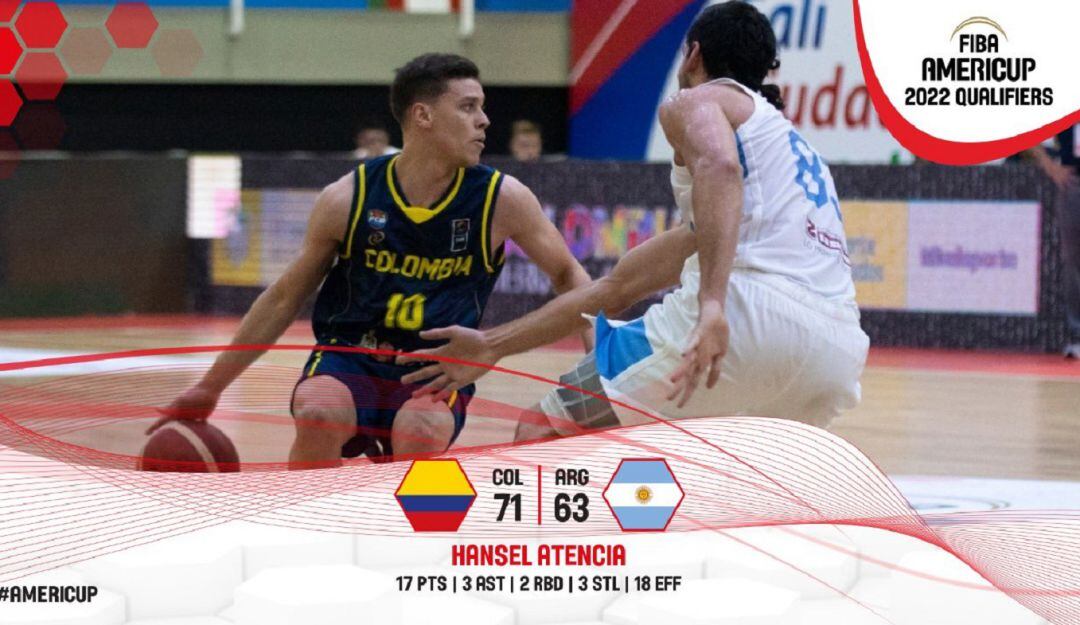 Colombia le ganó a Argentina en la tercera ventana clasificatoria a la FIBA AmeriCup 2022.
