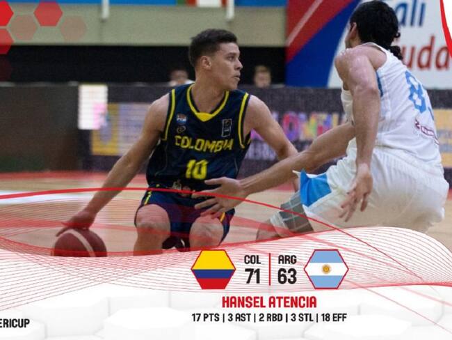 Colombia le ganó a Argentina en la tercera ventana clasificatoria a la FIBA AmeriCup 2022.