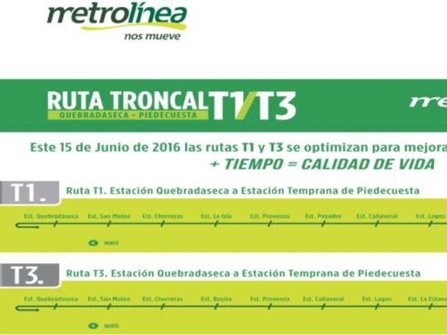 Con dos nuevas rutas rápidas Metrolínea busca ganar usuarios