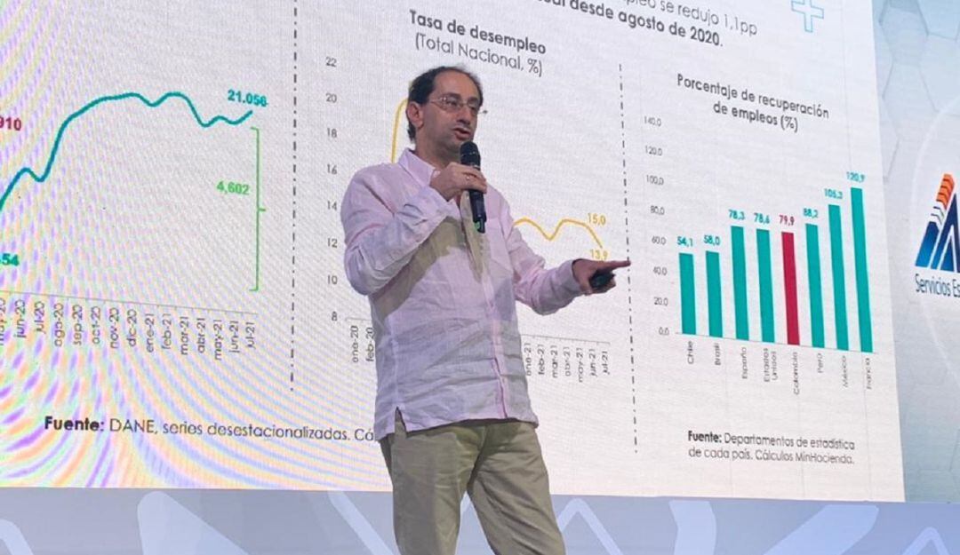 El ministro de Hacienda, José Manuel Restrepo, tuvo encuentros con empresarios, beneficiarios de programas sociales, jóvenes y autoridades locales.