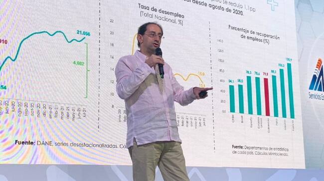 El ministro de Hacienda, José Manuel Restrepo, tuvo encuentros con empresarios, beneficiarios de programas sociales, jóvenes y autoridades locales.