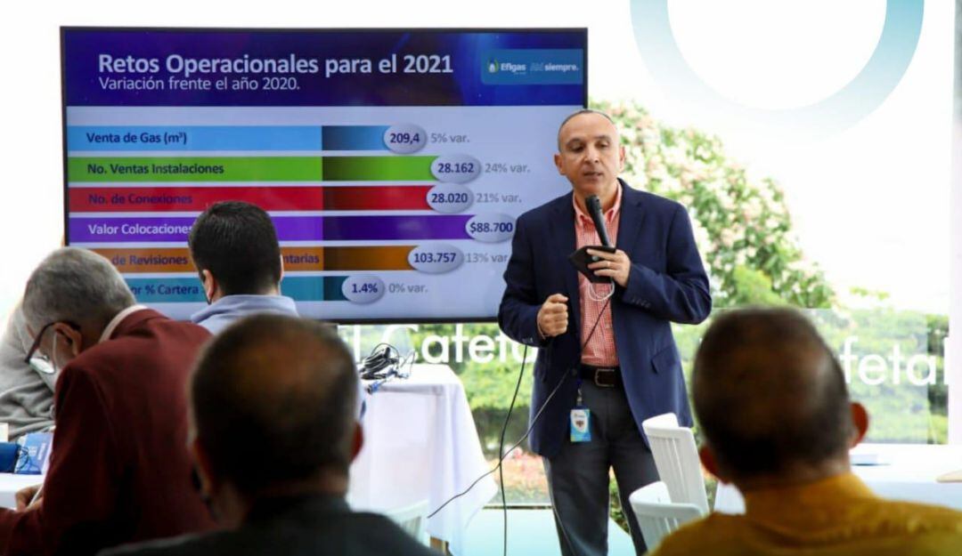 Presentación del informe de gestión de 2020.