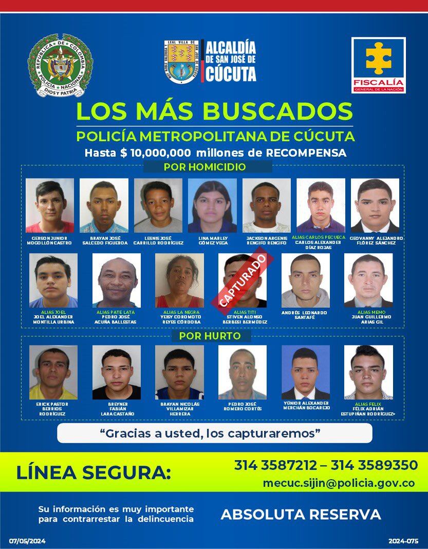 Cartel de los más buscados por la Policía Metropolitana de Cúcuta