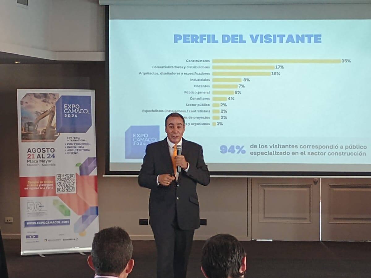 20 países participarán en la Feria Internacional de Expocamacol 2024 en Medellín