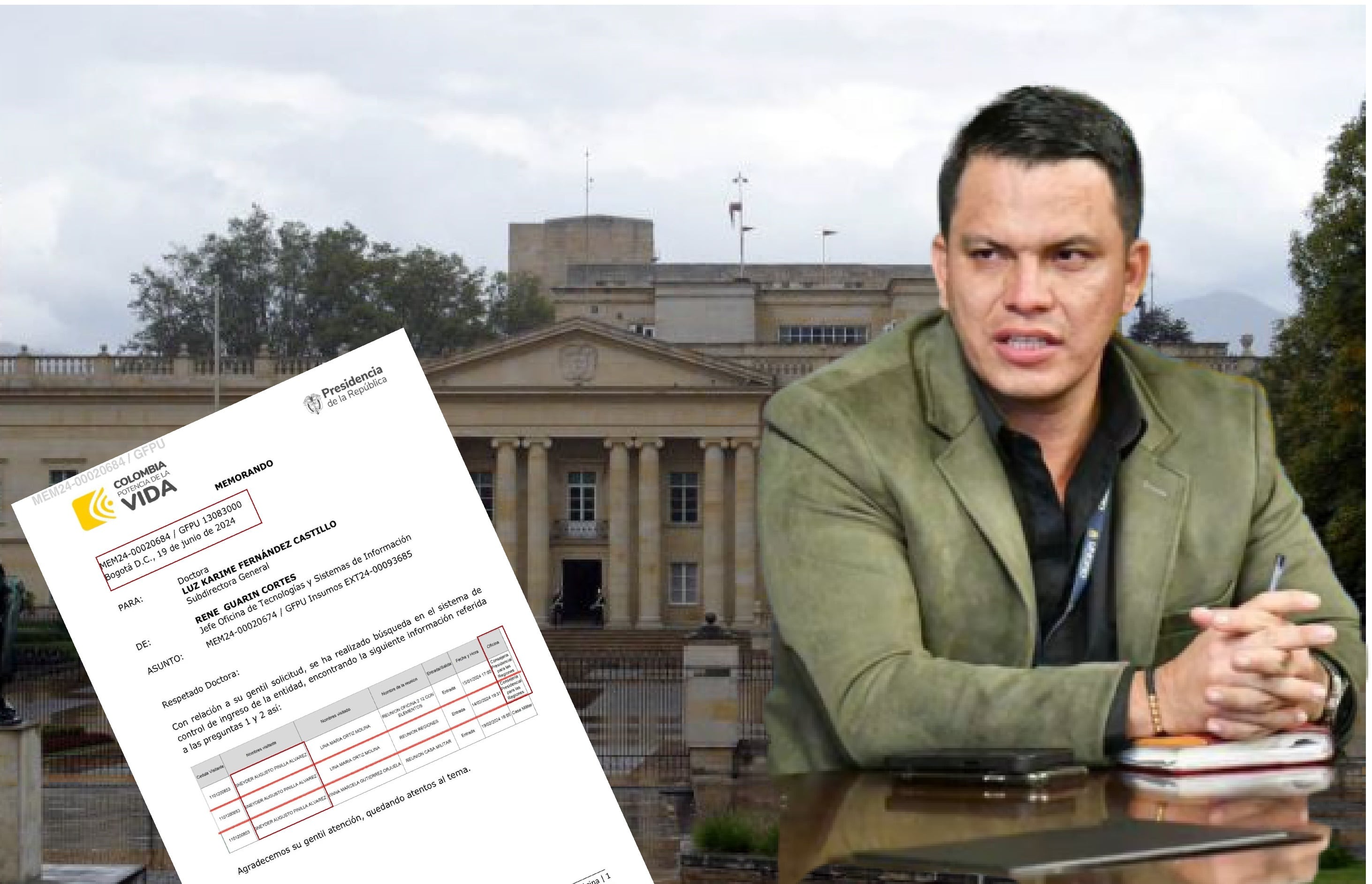 Corrupción UNGRD: Las visitas ocultas de Sneyder Pinilla a la Casa de Nariño