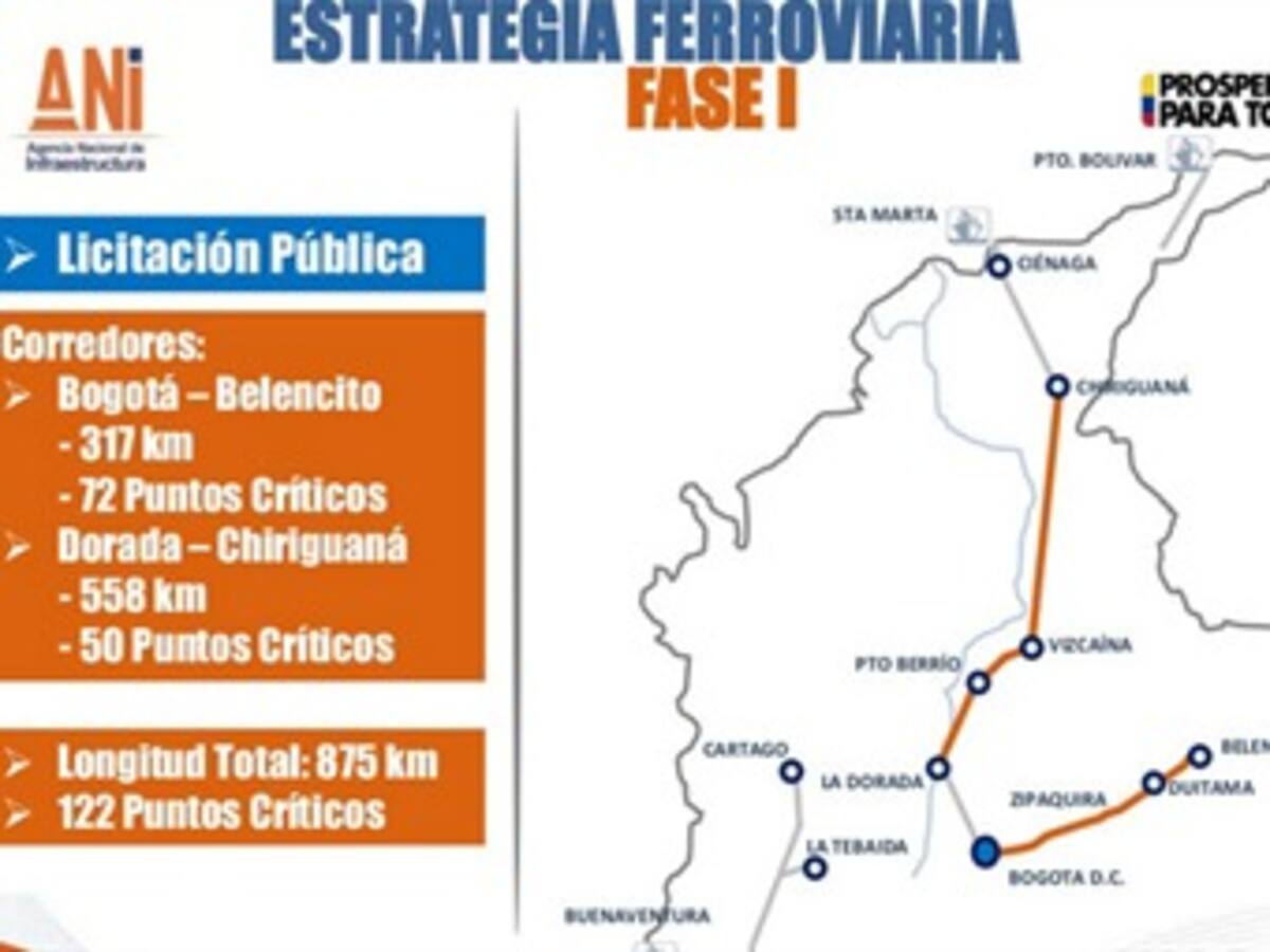 Agencia Nacional de Infraestructura iniciará rehabilitación de dos vías férreas en el país
