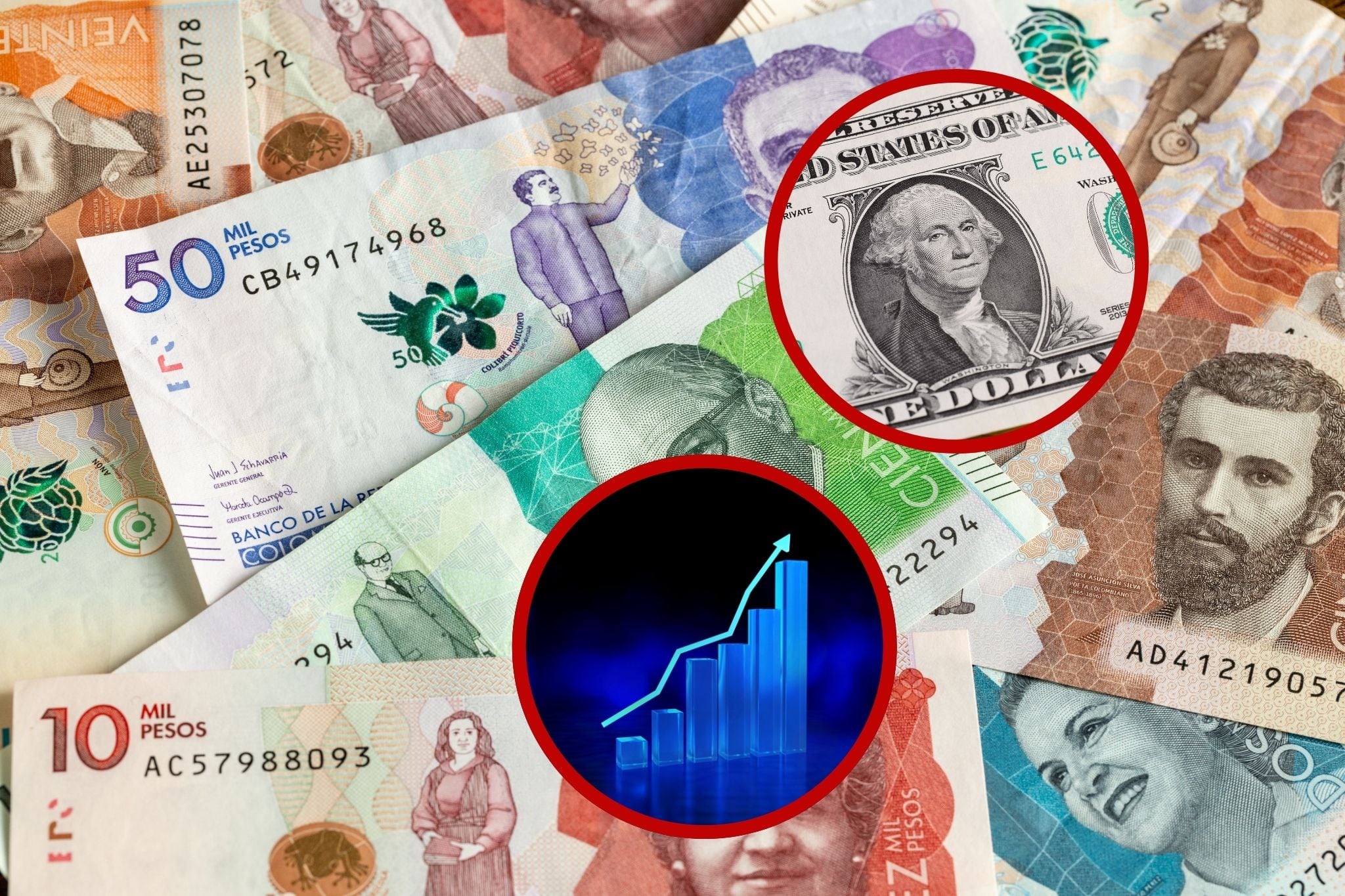 Peso colombiano se valoriza en 2026. Fotos Getty Images