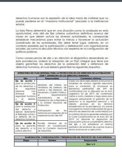 Corte Constitucional 1