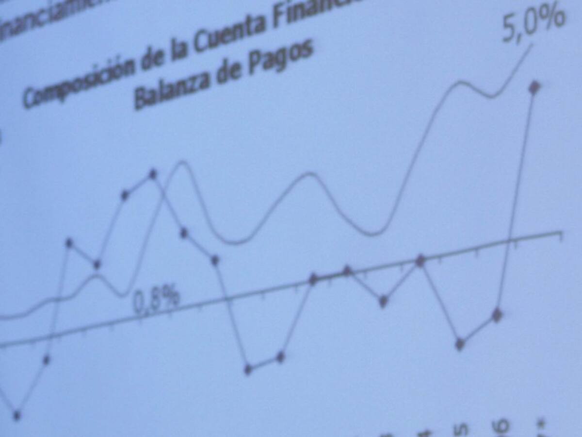 Índice de precios al consumidor en marzo subió 0,94 %