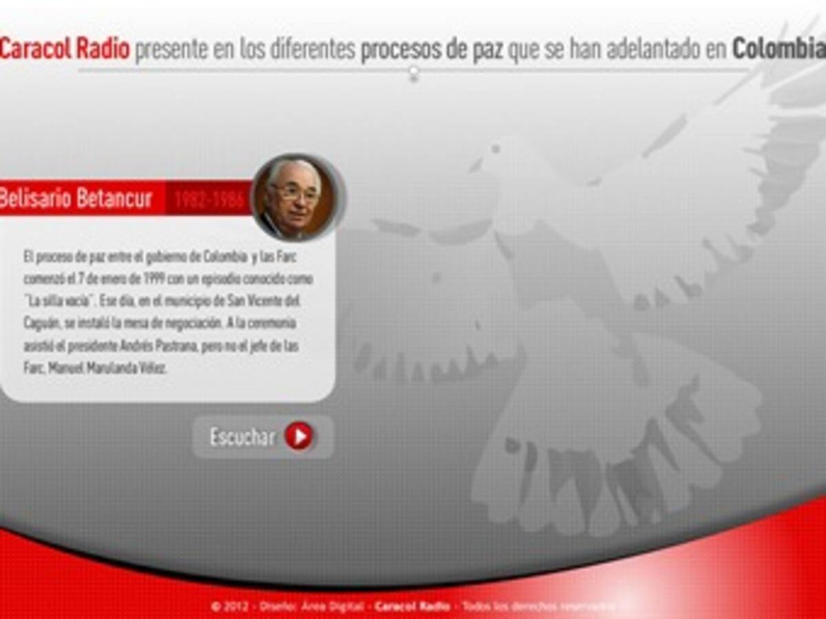 Sonidos de Paz: historia de un anhelo que no termina