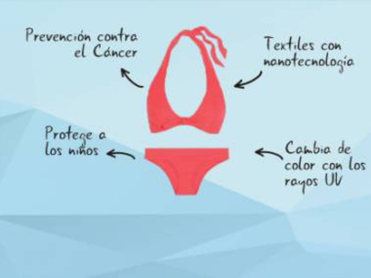 Laila Páez es la barranquillera que creó trajes de baño anti rayos UV