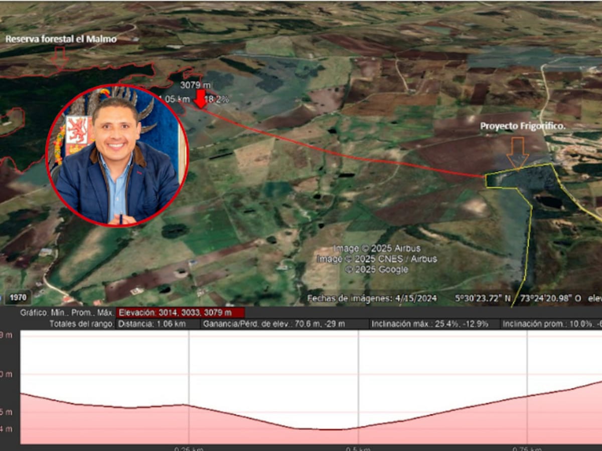 ¿Dónde están los $10.000 millones del empréstito de Tunja para construir el frigorífico?