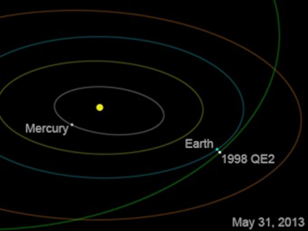 Un asteroide de 2,7 kilómetros de diámetro se acerca a la tierra