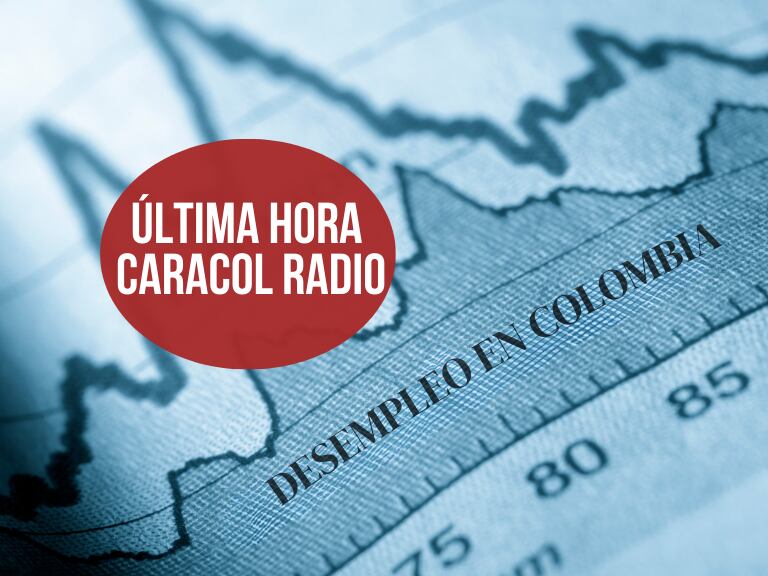 Desempleo en Colombia cifras y gráfica (Getty Images)