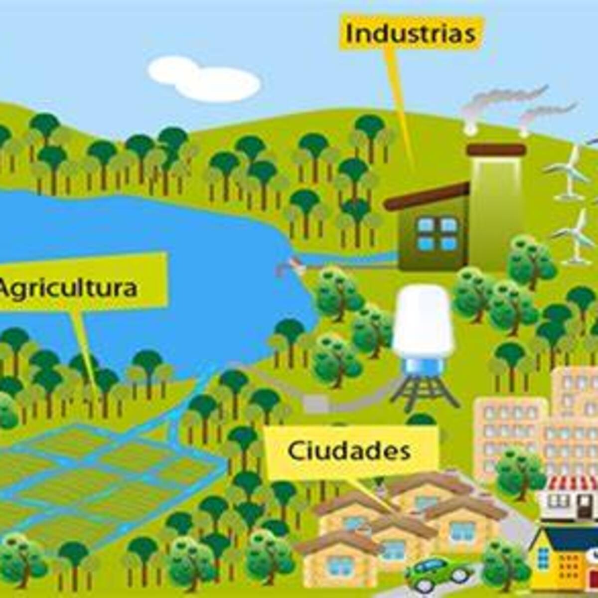 ¿Cómo va la formulación de los POT en el Huila?