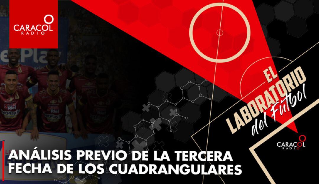 El Laboratorio del Fútbol analiza la tercera fecha del fútbol colombiano.