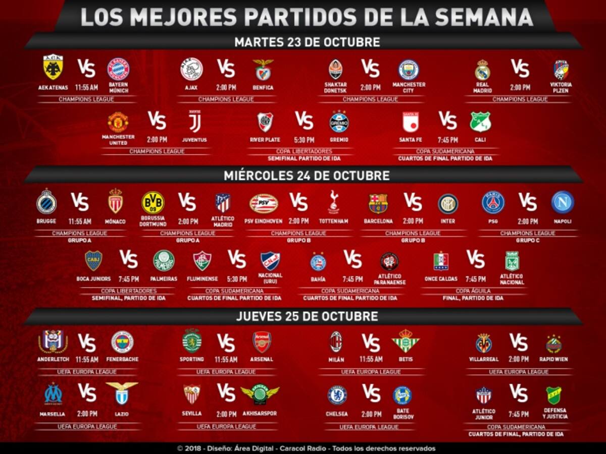 Champions, Libertadores y Sudamericana: Agéndese con los mejores partidos