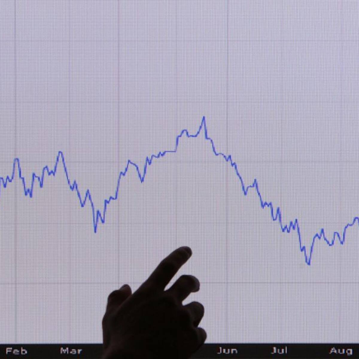 Economía colombiana creció 3,5 % en el segundo trimestre, confirmó el DANE