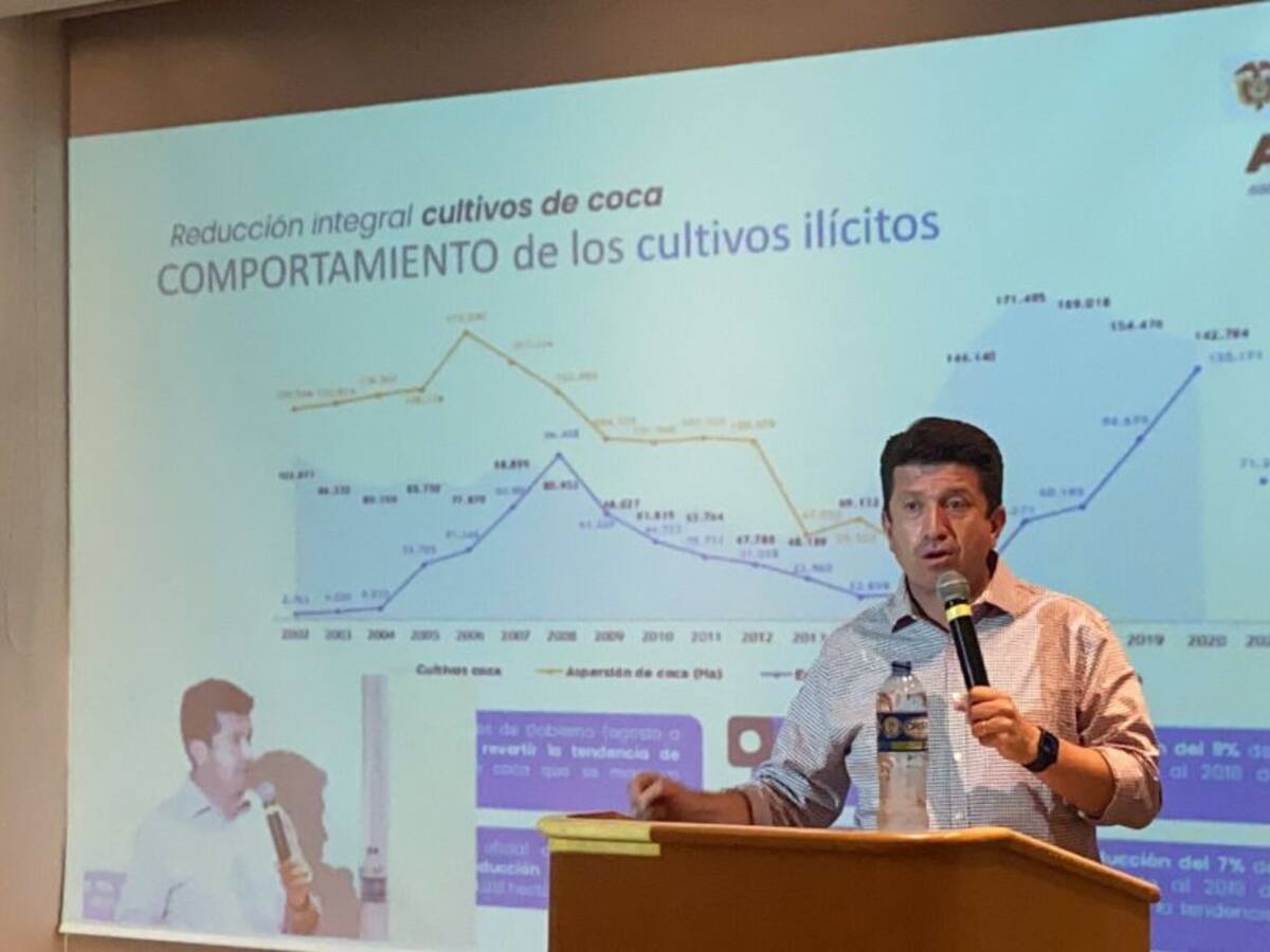 "Sector de la vigilancia necesita seguir fomentando empleo": MinDefensa