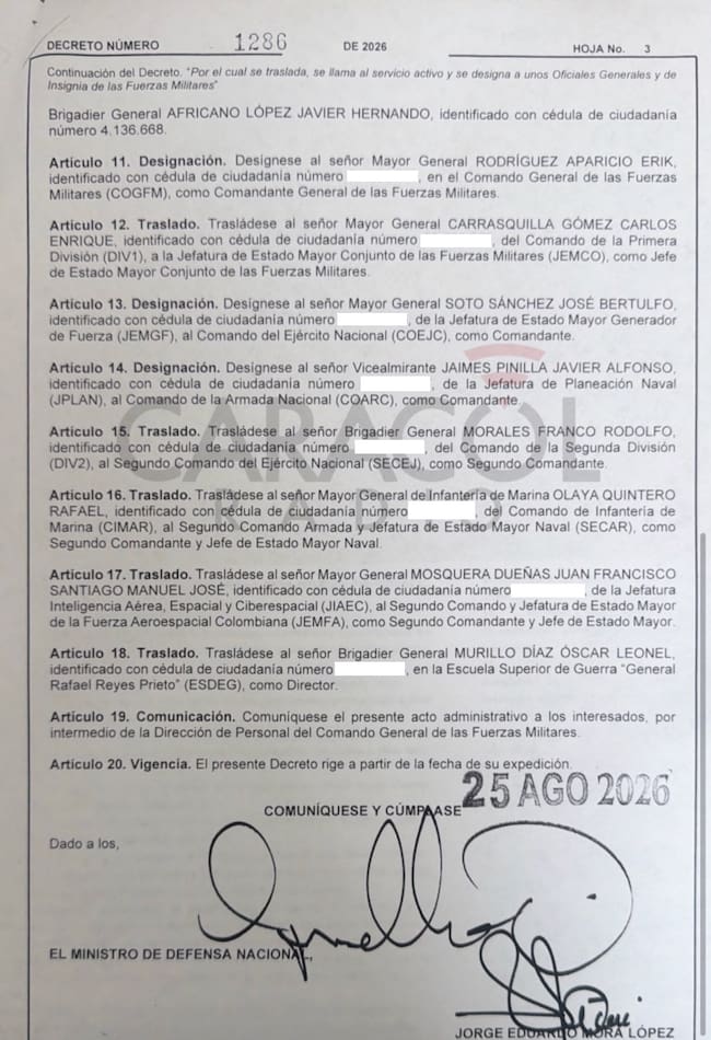 Decreto 1286 del 25 de agosto de 2026