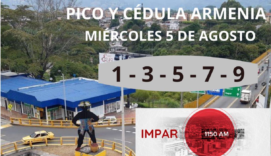 Recuerde el uso del tapabocas, el lavado de manos y el distanciamiento social 