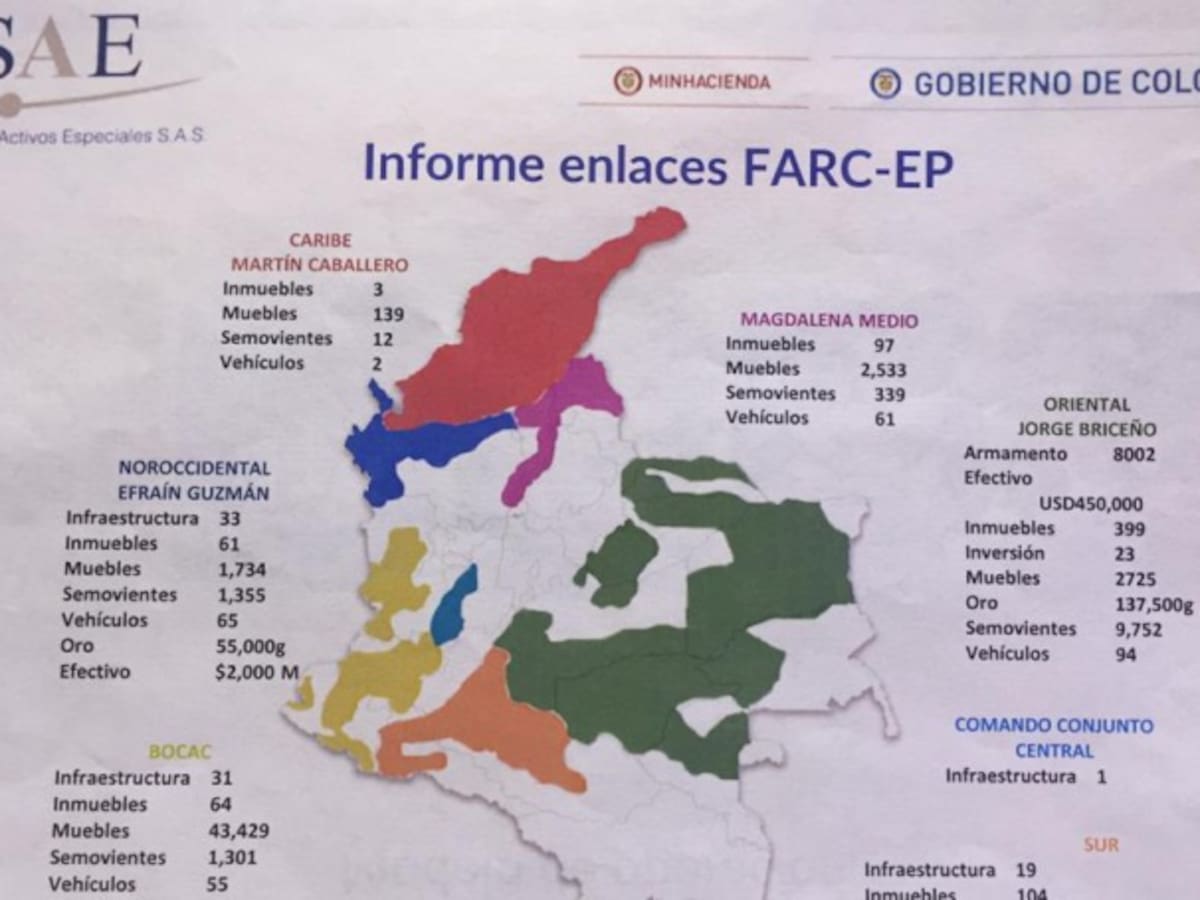Hay “paro” en la ubicación de bienes de la Farc: SAE