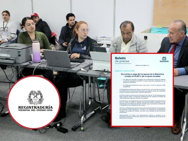 La Registraduría Nacional se refirió al proceso de escrutinio presidencial. / Foto: Suministrada