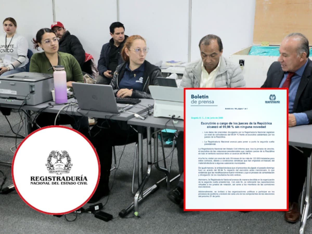 “Escrutinio presidencial llega al 99,98 % sin novedades”: Registraduría Nacional