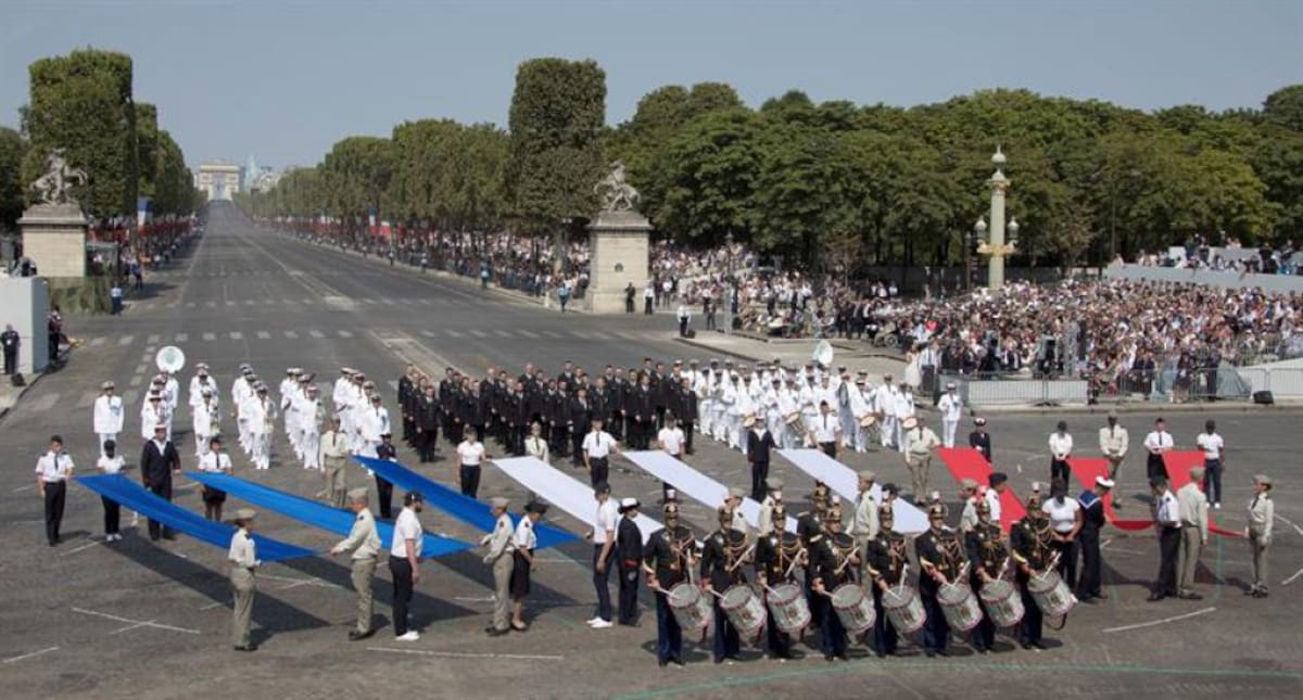 Despliegue militar