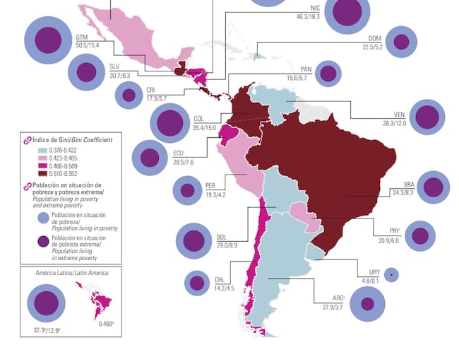 Mapa de la situación de pobreza y pobreza extrema en Lationamérica.
(Foto: Cortesía Cepal)