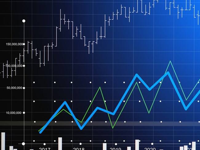 Fedesarrollo empeoró su perspectiva para el crecimiento de 2020, señalando que la economía se contraería hasta 7% a diciembre . Foto: Getty Images