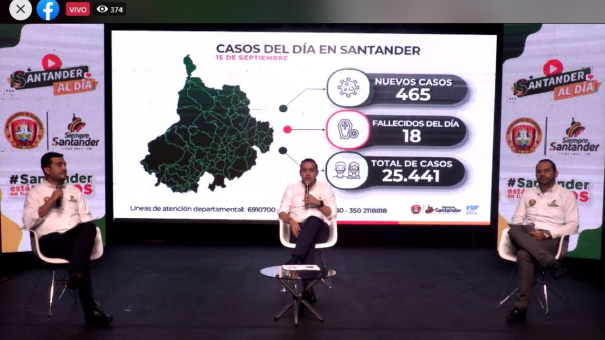 Las razones para mantener el pico y cédula en Santander