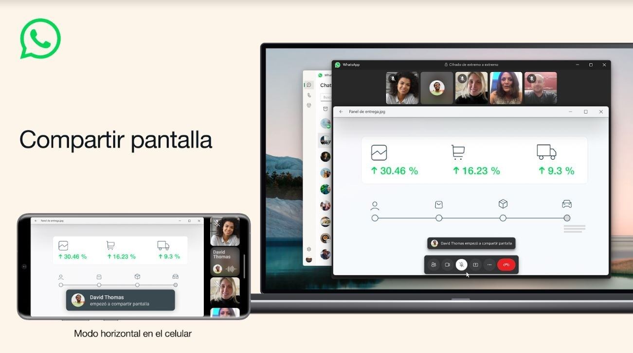 Interfaz de Whatsapp al compartir pantalla durante una videollamada / META