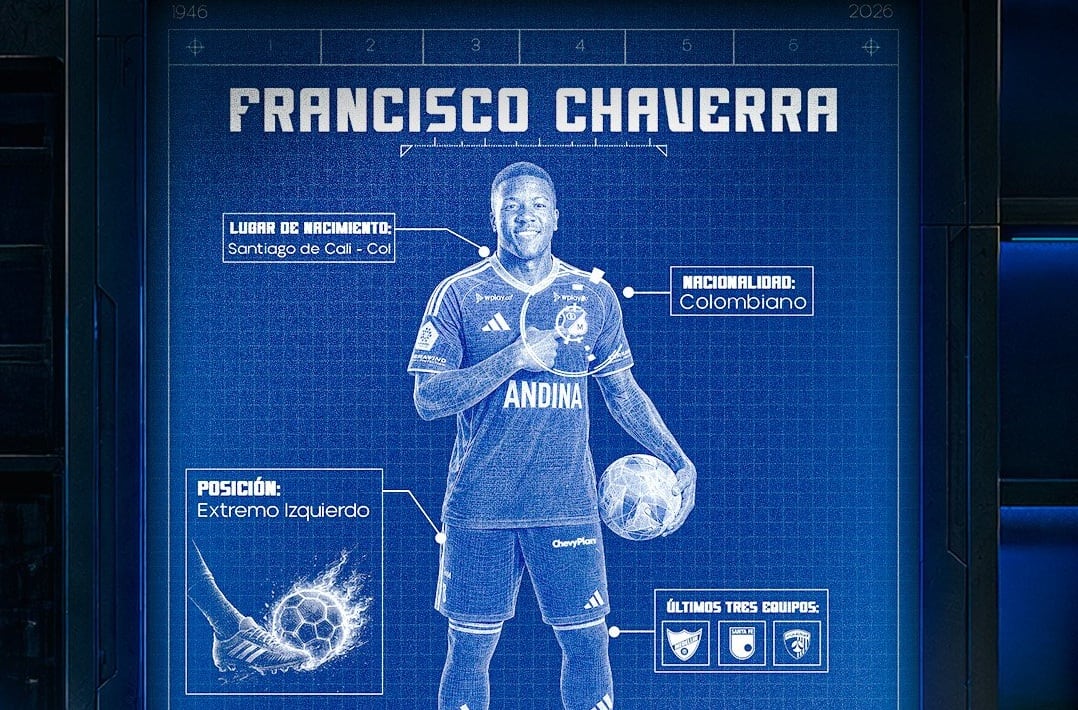 Millonarios