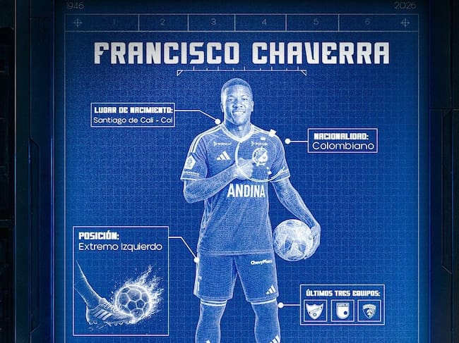 Millonarios