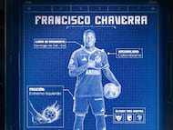 Millonarios