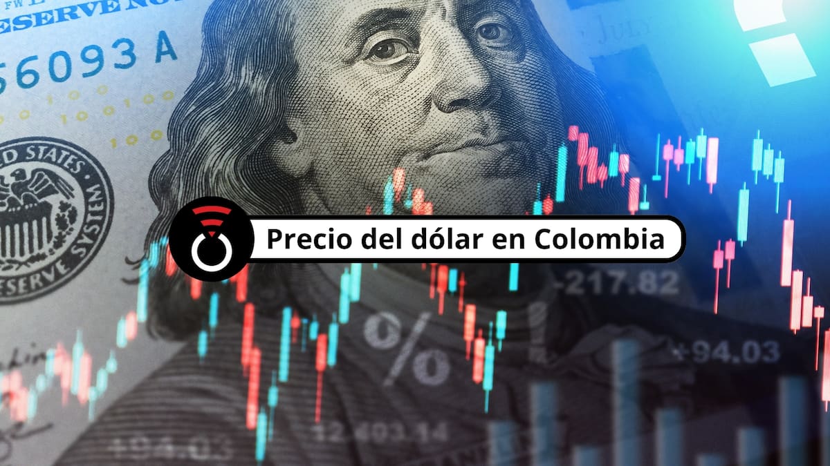 Precio del dólar en Colombia HOY 10 de junio de 2026: Bajan levemente las cotizaciones