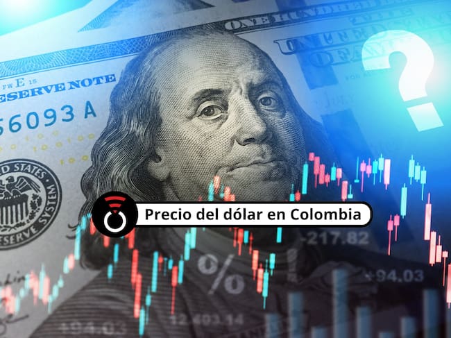 De fondo: Imagen ilustrativa del billete de cien dólares estadounidenses y una gráfica translúcida de estadísticas económicas (Crédito: Getty Images)