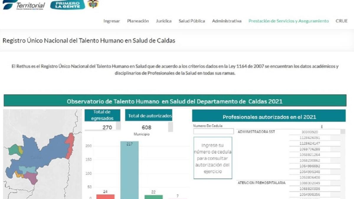 Territorial de Salud adopta medidas contra la suplantación de médicos