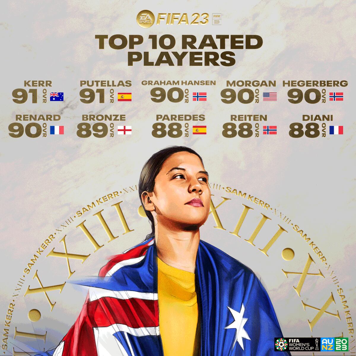 Sam Kerr, jugadora de la selección de Australia / EA.