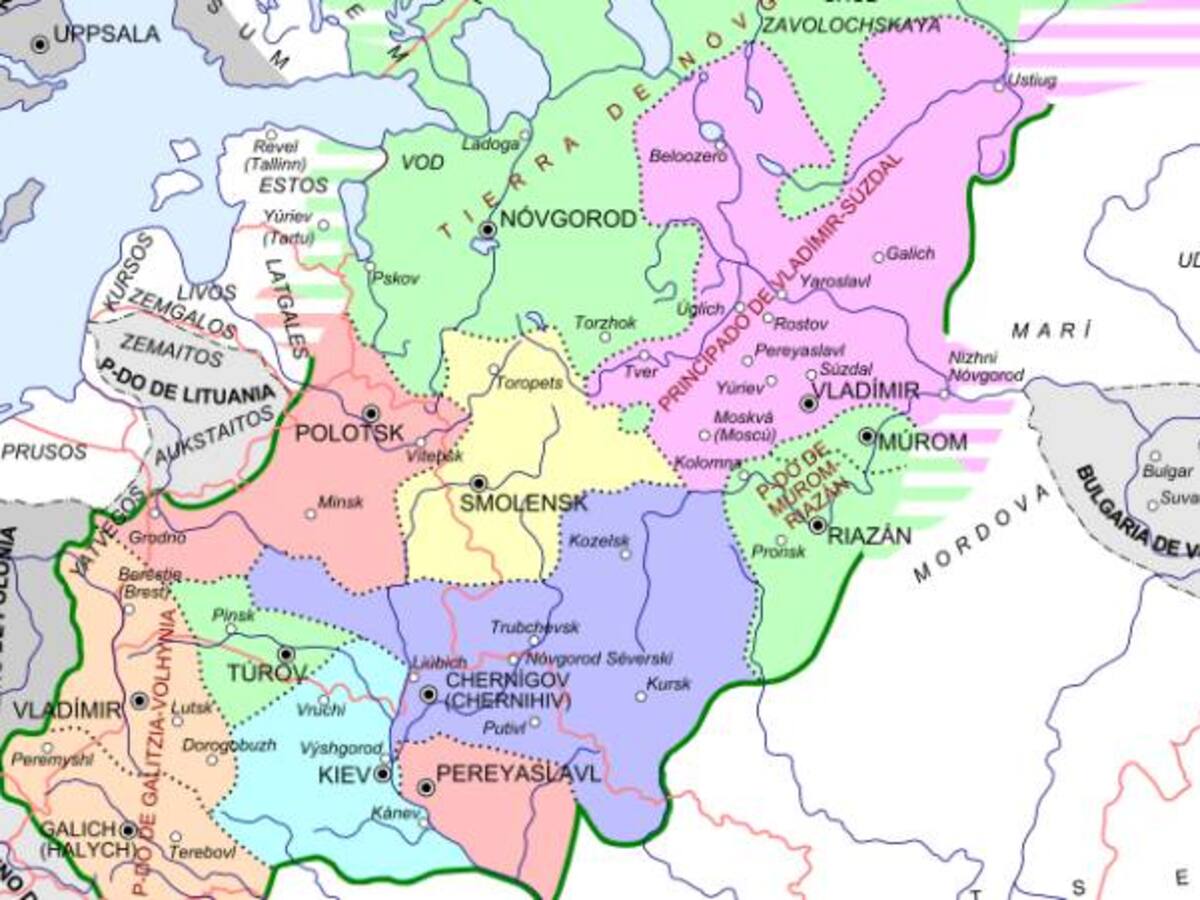 La unificación de Rusia